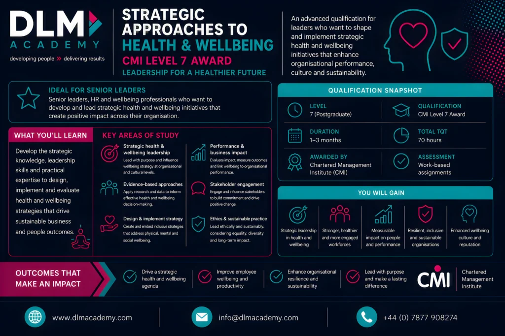 Level 7 Award in Strategic Approaches to Health & Wellbeing